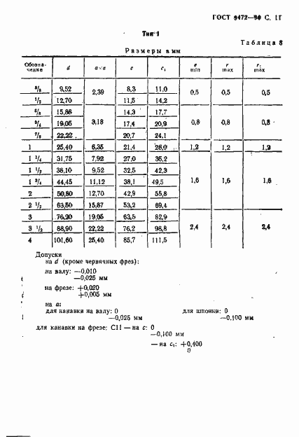 Страница 12 ГОСТ 9472-90