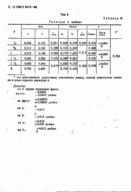 Страница 13 ГОСТ 9472-90