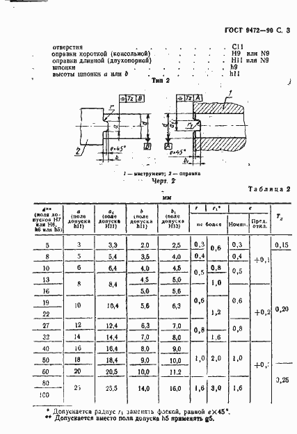 Страница 4 ГОСТ 9472-90