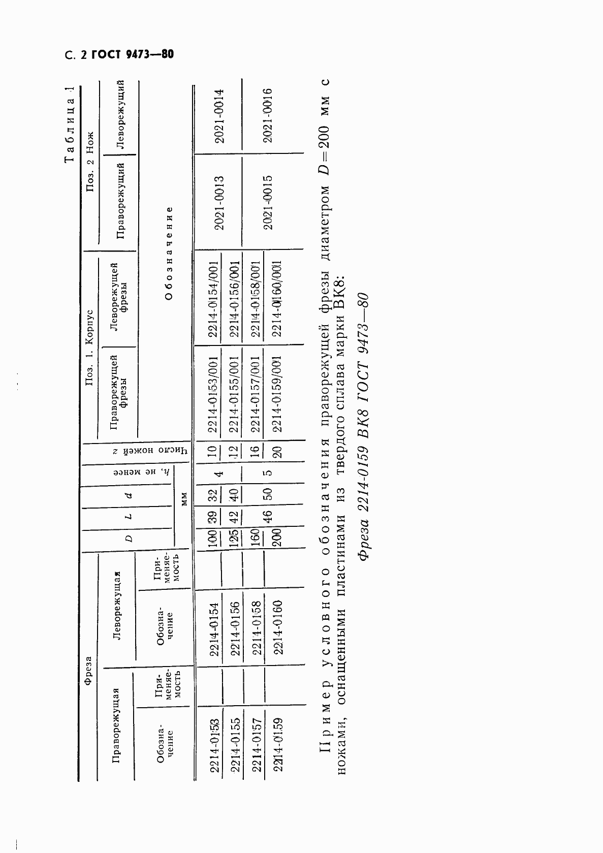 Страница 3 ГОСТ 9473-80
