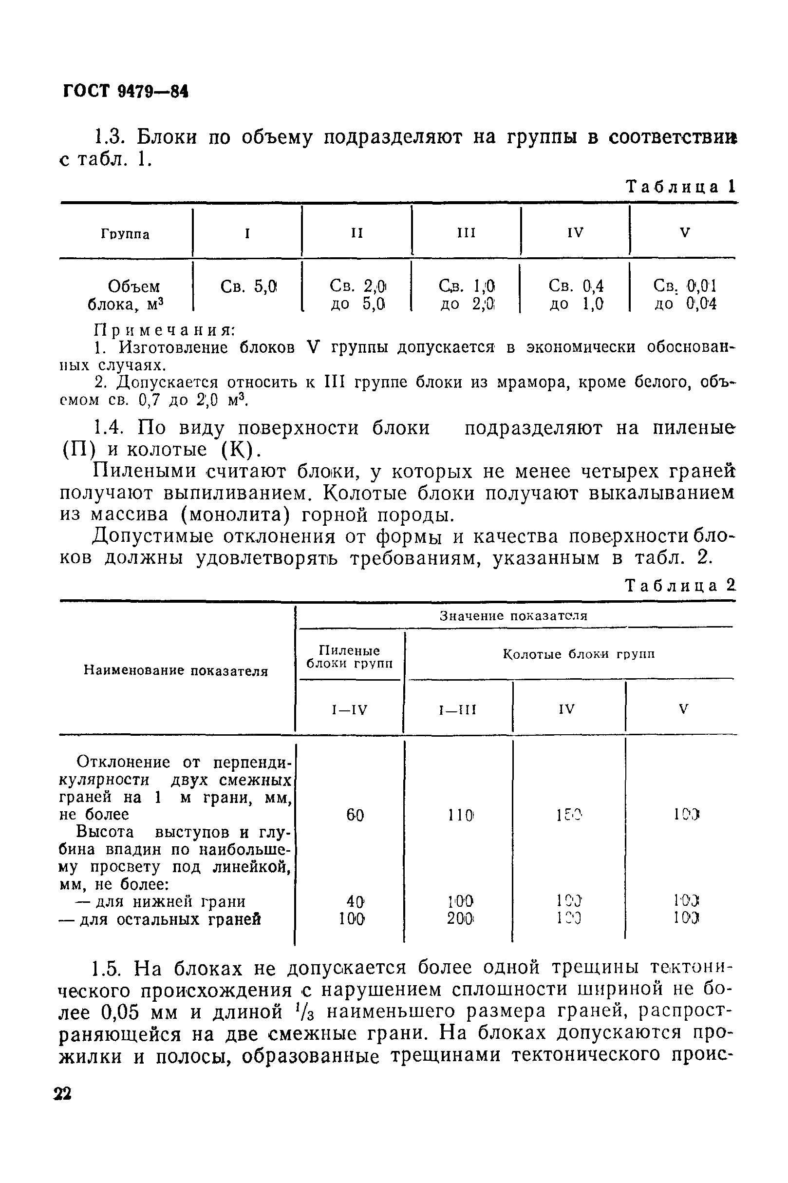 Страница 2 ГОСТ 9479-84