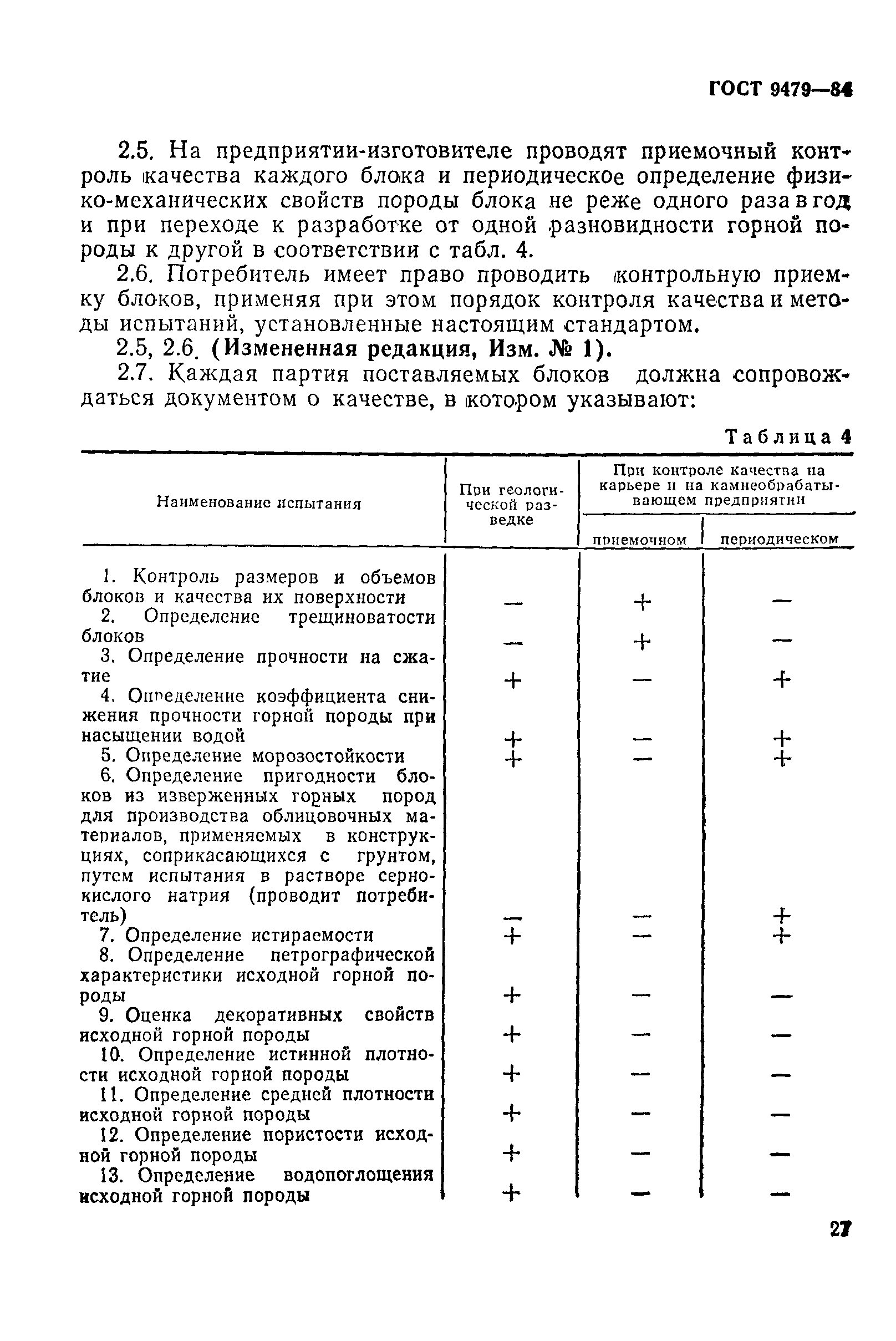 Страница 7 ГОСТ 9479-84