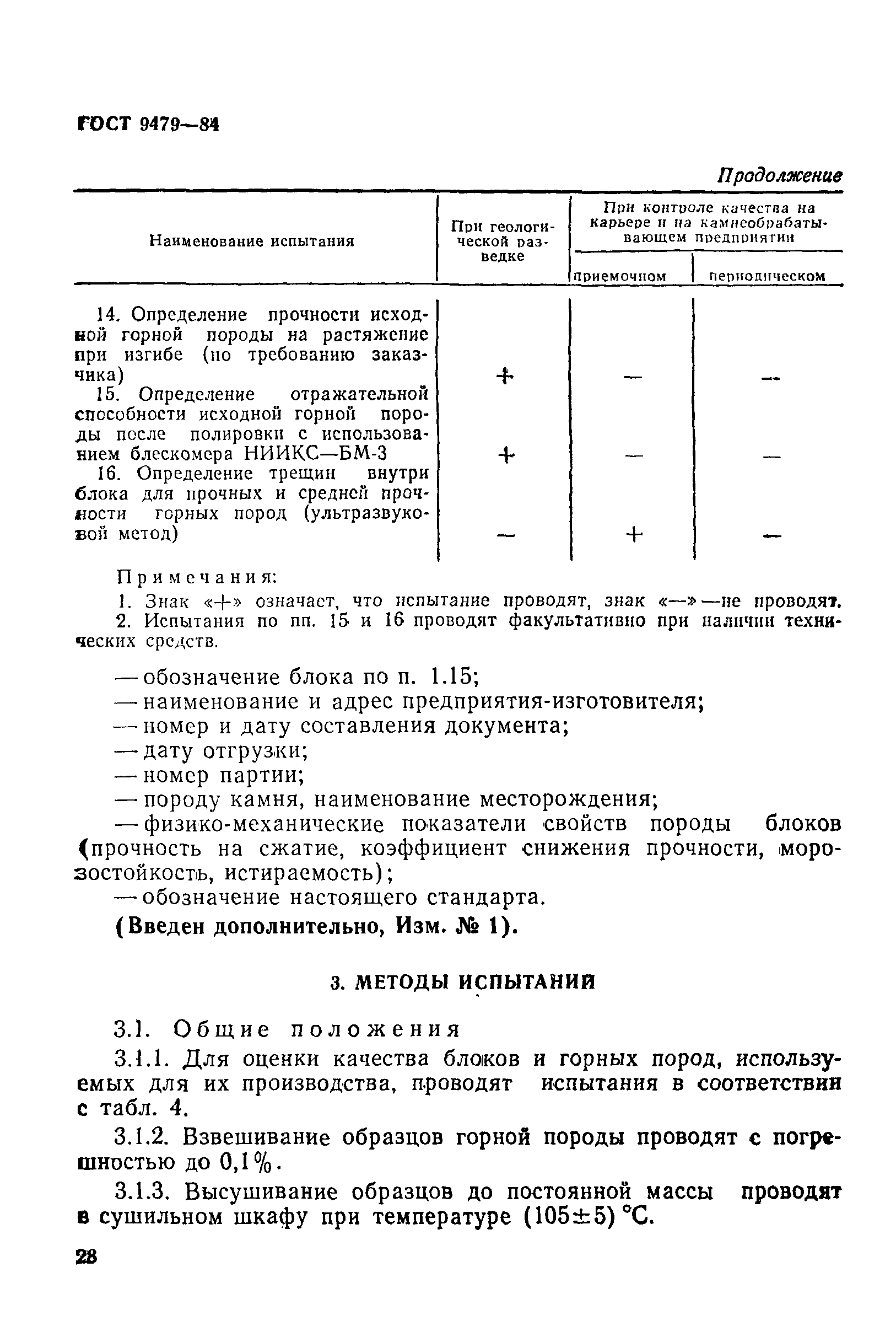 Страница 8 ГОСТ 9479-84