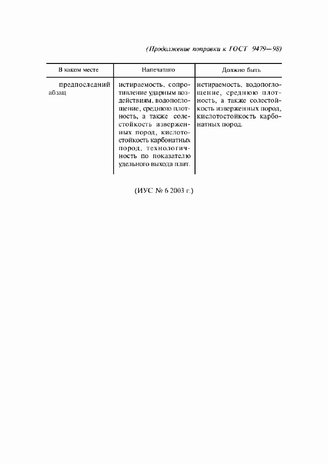 Страница 5 ГОСТ 9479-98