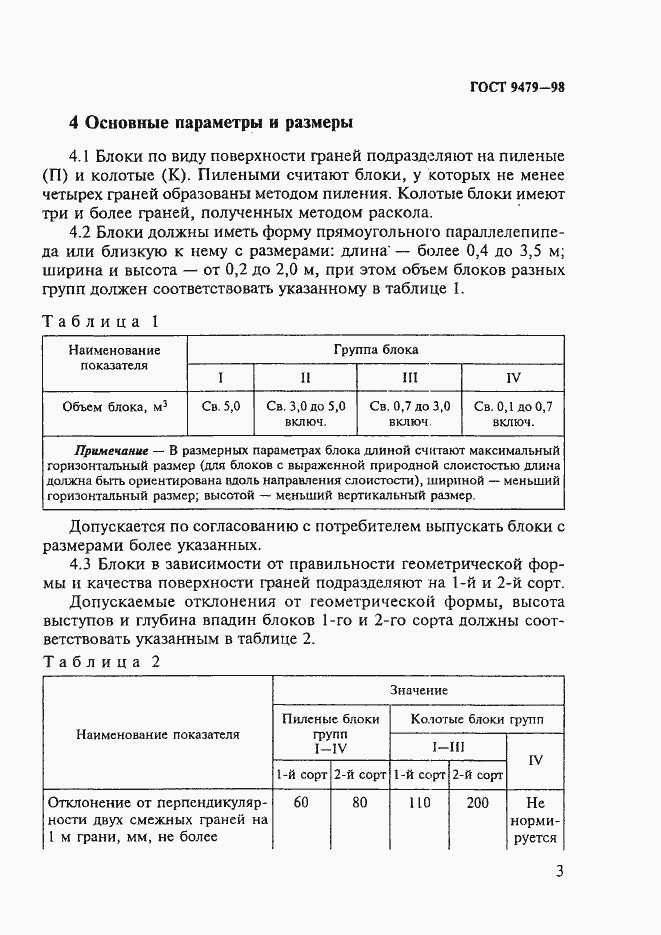 Страница 8 ГОСТ 9479-98
