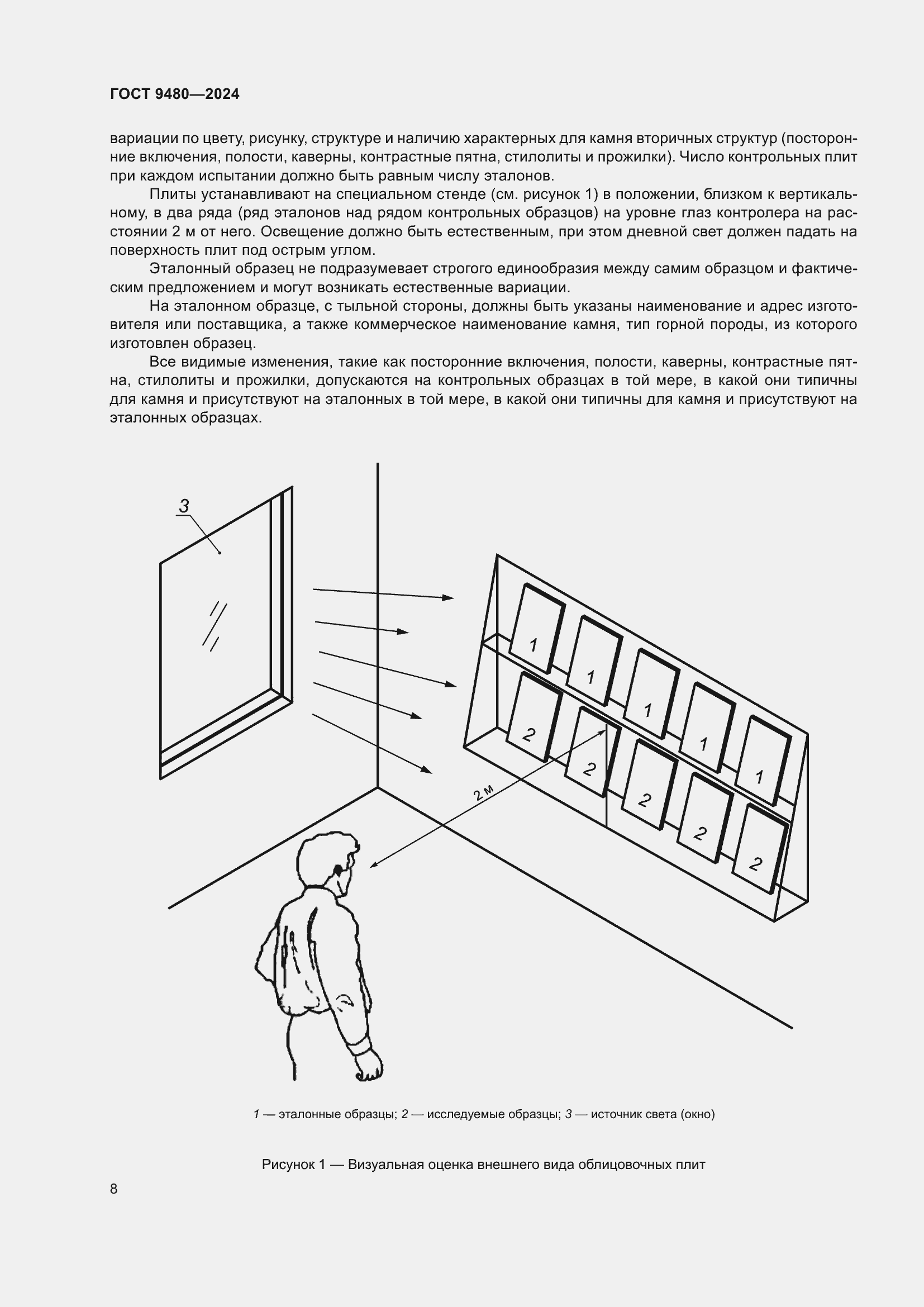 Страница 12 ГОСТ 9480-2024