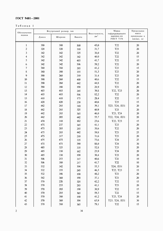 Страница 4 ГОСТ 9481-2001
