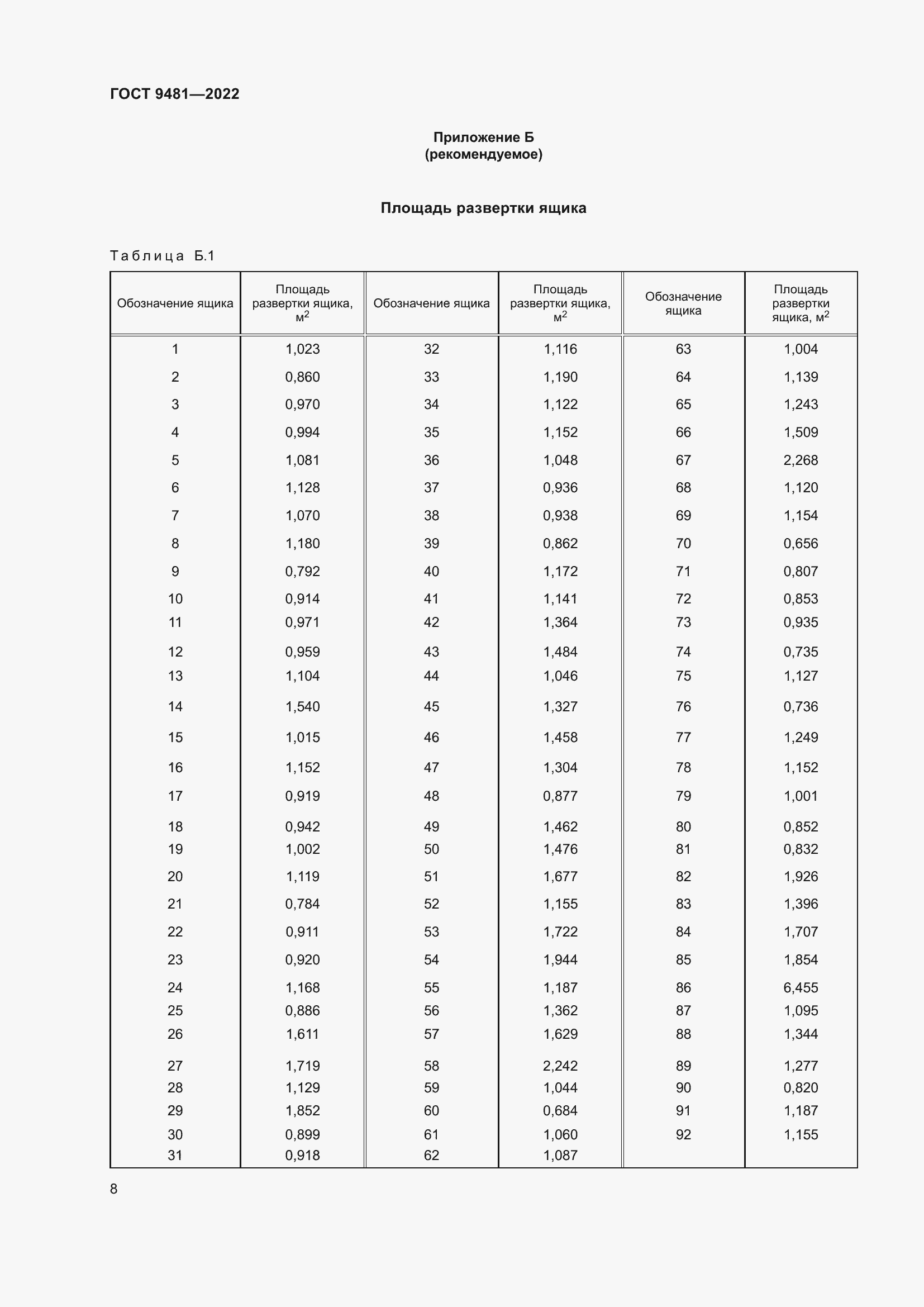 Страница 12 ГОСТ 9481-2022