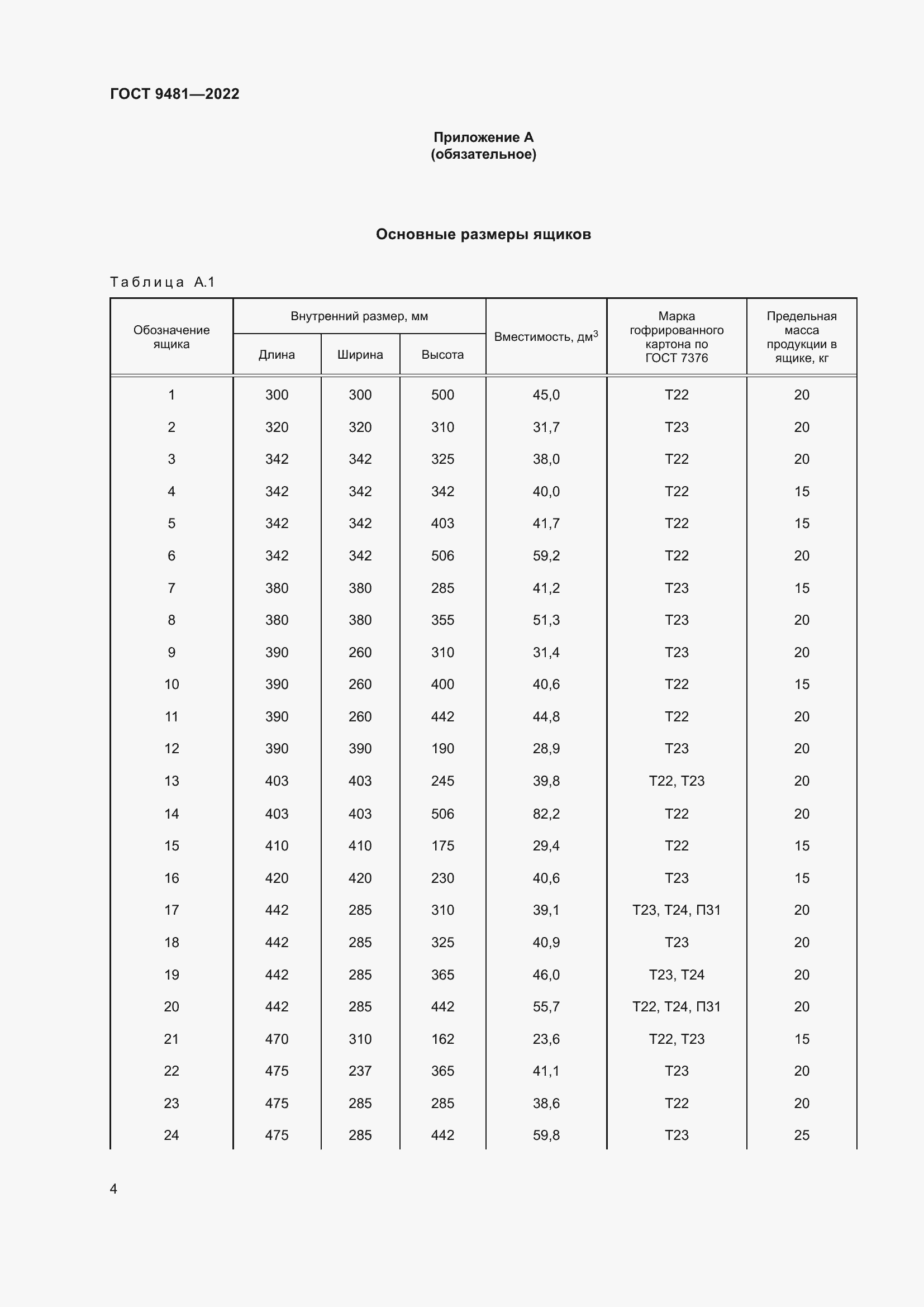 Страница 8 ГОСТ 9481-2022