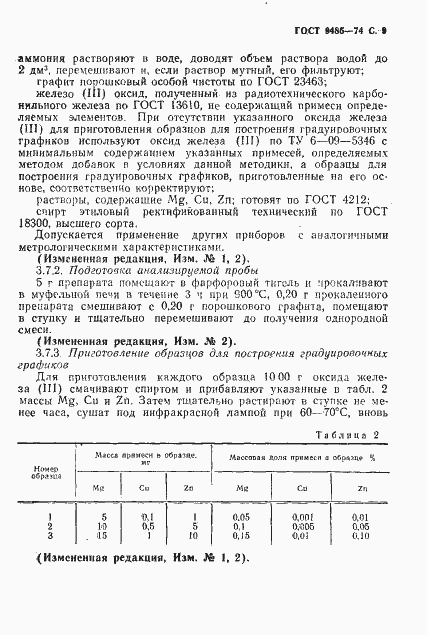 Страница 10 ГОСТ 9485-74