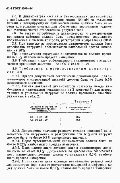 Страница 5 ГОСТ 9500-84