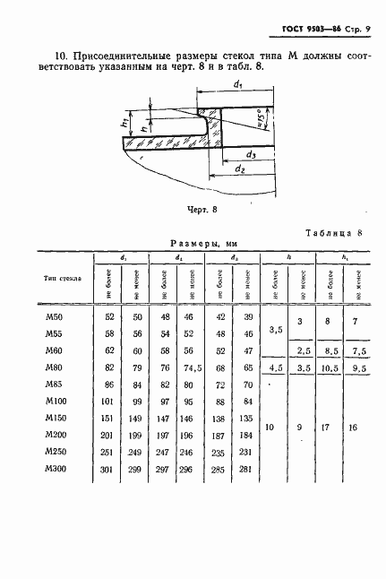 Страница 11 ГОСТ 9503-86