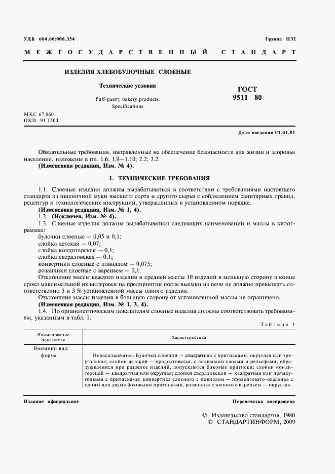 Страница 2 ГОСТ 9511-80