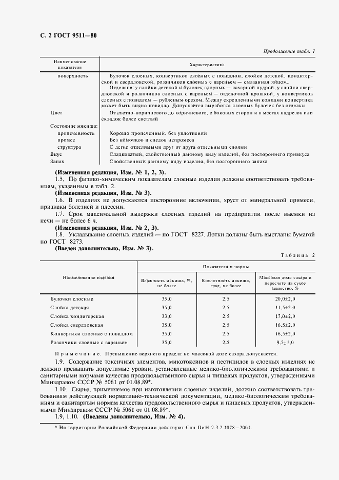Страница 3 ГОСТ 9511-80