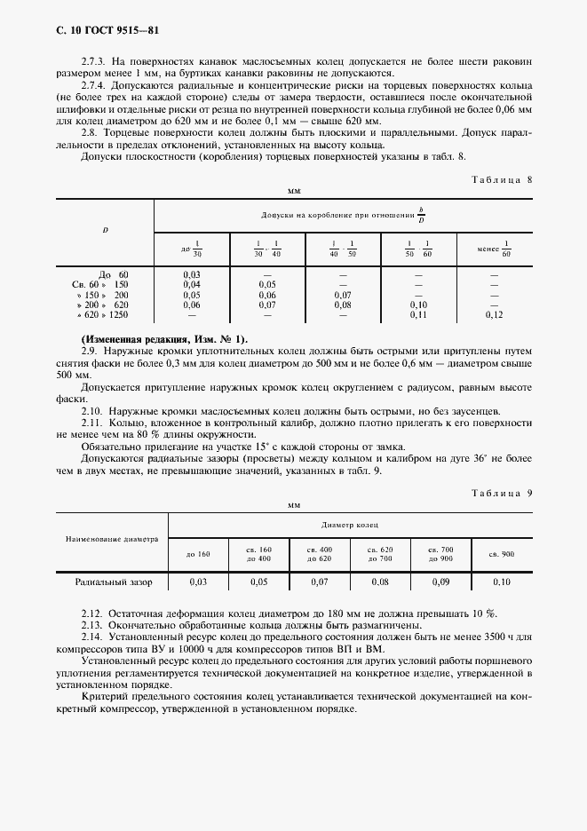 Страница 11 ГОСТ 9515-81