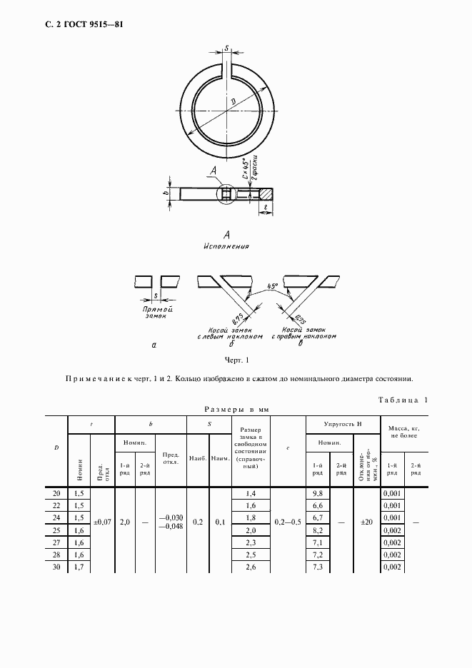Страница 3 ГОСТ 9515-81