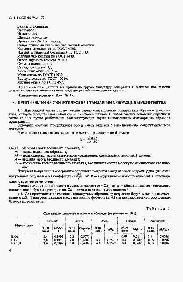 Страница 2 ГОСТ 9519.2-77