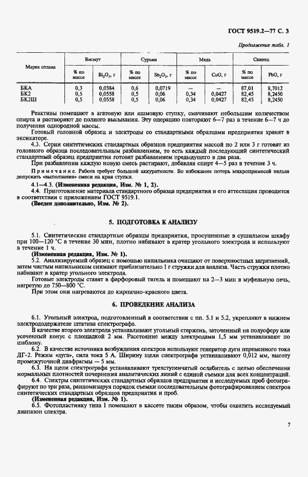 Страница 3 ГОСТ 9519.2-77