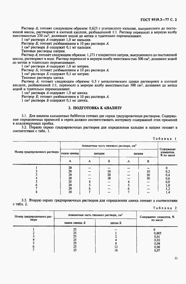Страница 2 ГОСТ 9519.3-77