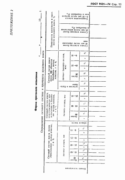 Страница 14 ГОСТ 9521-74