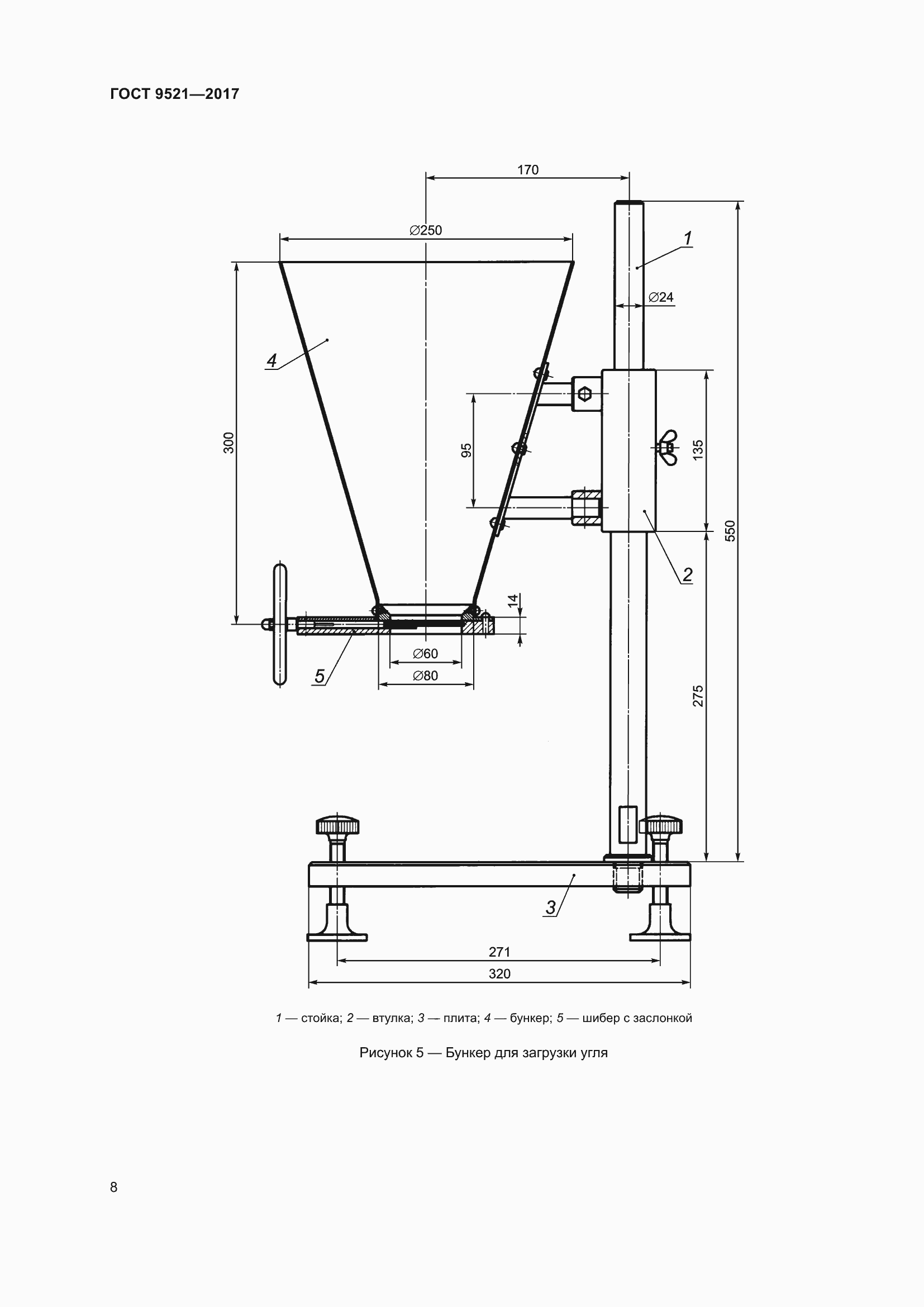 Страница 12 ГОСТ 9521-2017