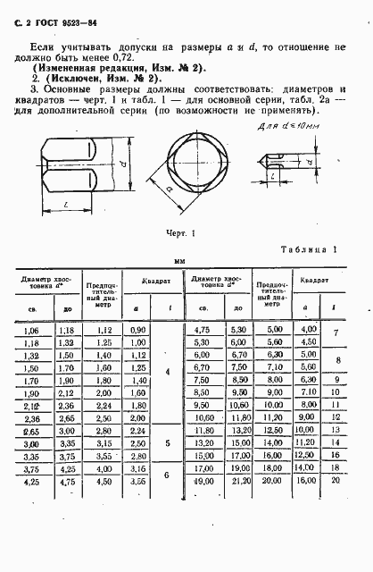 Страница 4 ГОСТ 9523-84