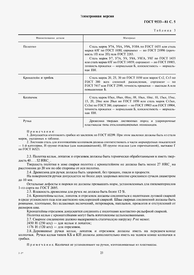 Страница 5 ГОСТ 9533-81