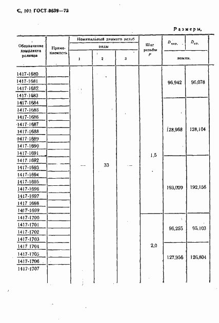 Страница 103 ГОСТ 9539-72