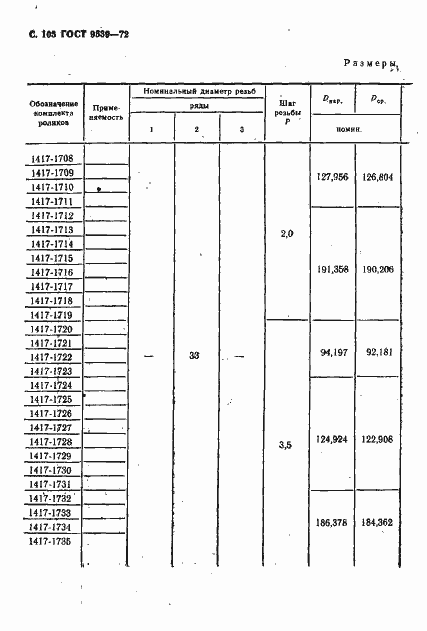 Страница 105 ГОСТ 9539-72