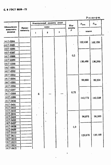 Страница 11 ГОСТ 9539-72