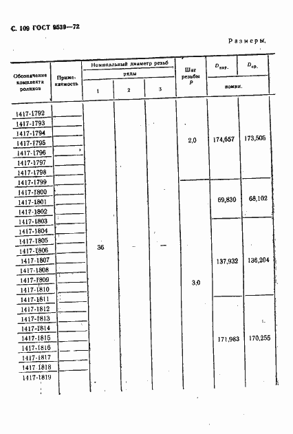 Страница 111 ГОСТ 9539-72
