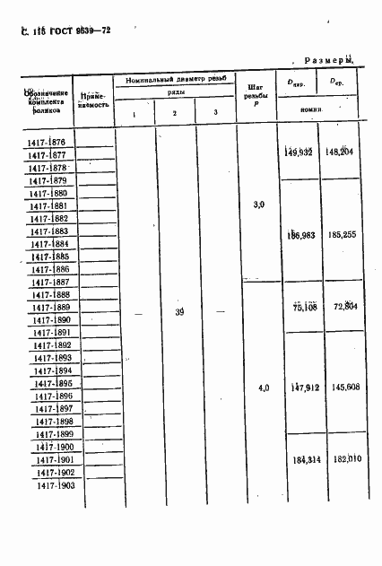 Страница 117 ГОСТ 9539-72