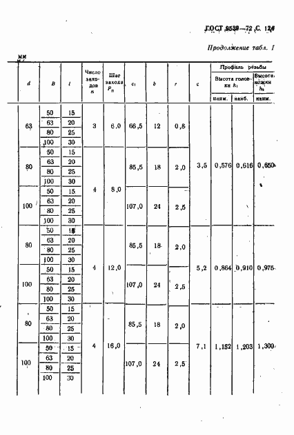 Страница 126 ГОСТ 9539-72