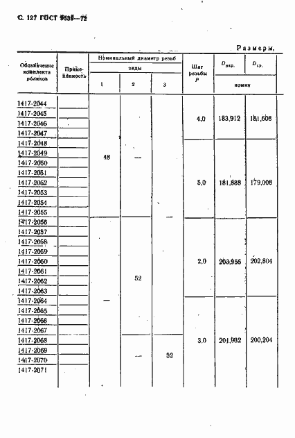 Страница 129 ГОСТ 9539-72