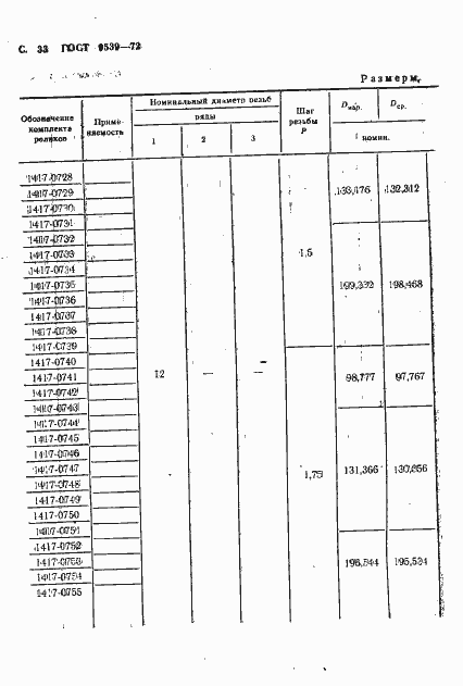 Страница 35 ГОСТ 9539-72