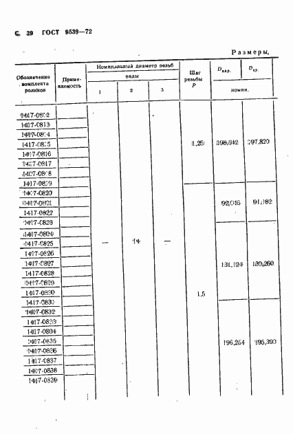 Страница 41 ГОСТ 9539-72