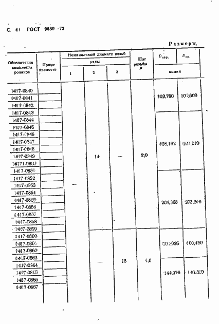 Страница 43 ГОСТ 9539-72
