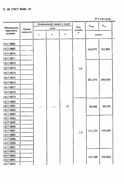 Страница 45 ГОСТ 9539-72