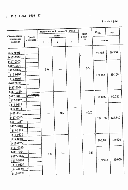 Страница 5 ГОСТ 9539-72
