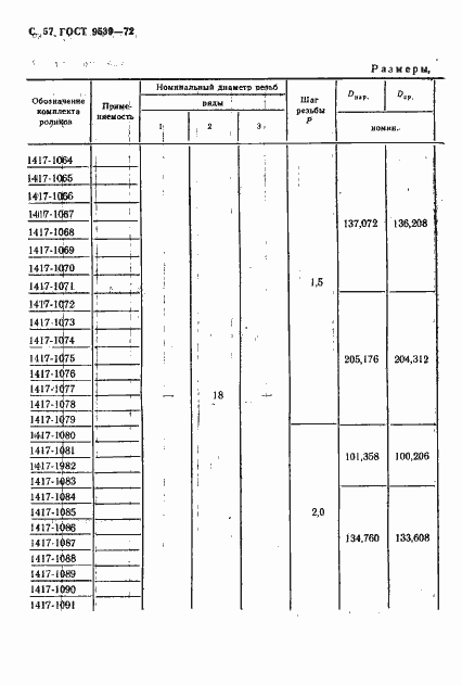 Страница 59 ГОСТ 9539-72