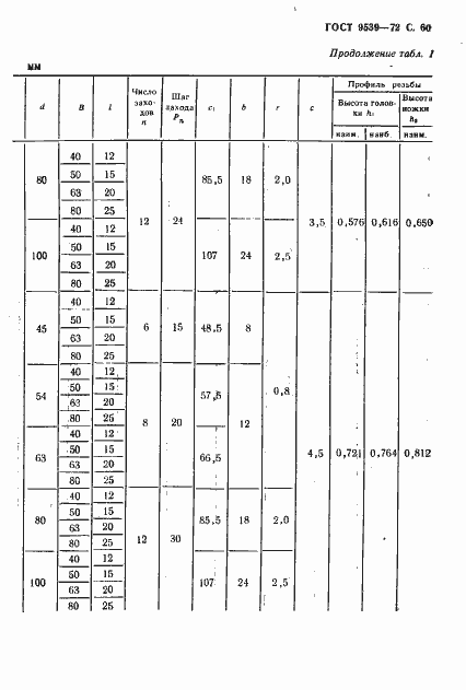 Страница 62 ГОСТ 9539-72