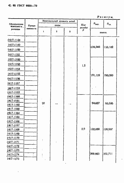 Страница 65 ГОСТ 9539-72