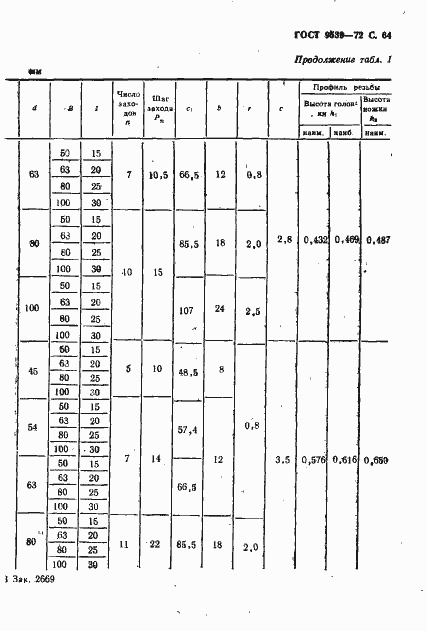 Страница 66 ГОСТ 9539-72