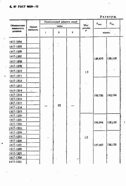 Страница 69 ГОСТ 9539-72