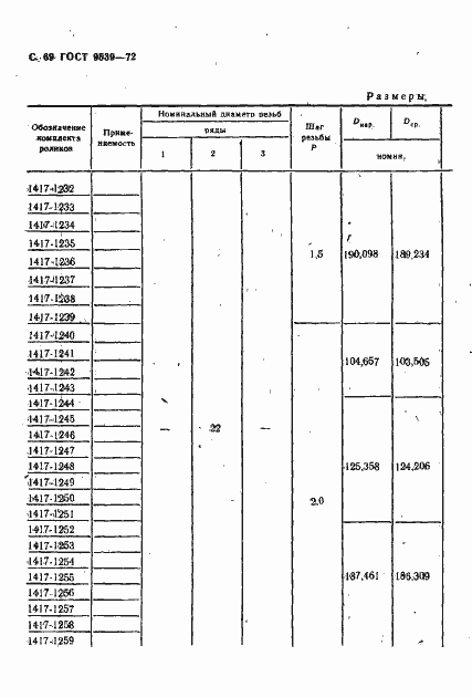 Страница 71 ГОСТ 9539-72