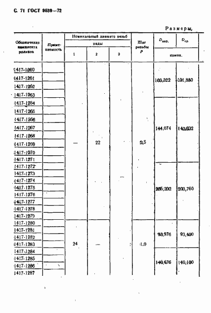 Страница 73 ГОСТ 9539-72