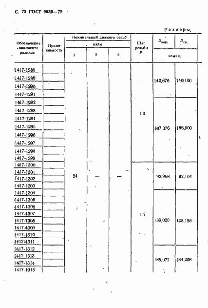 Страница 75 ГОСТ 9539-72
