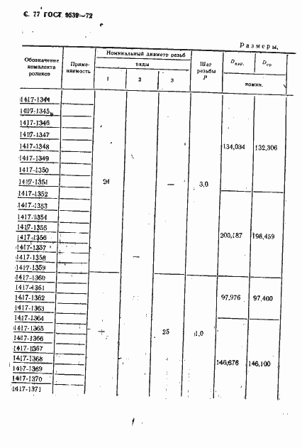 Страница 79 ГОСТ 9539-72