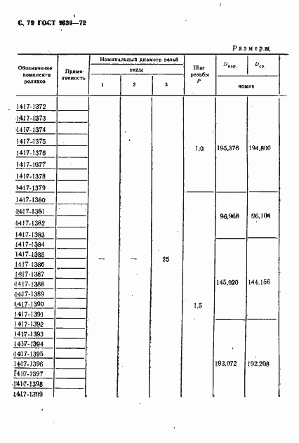 Страница 81 ГОСТ 9539-72