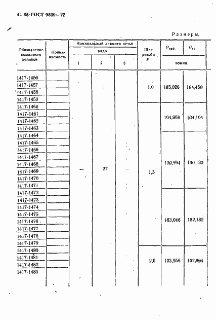 Страница 87 ГОСТ 9539-72